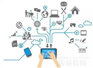 硬件安全 网络产品技术开发的基石与前沿动态